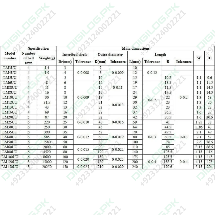 Lm10uu 10mm 10x19x29mm Ball Bearing Bush Bushing For 3d