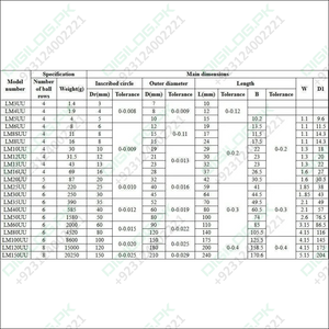 Lm10uu 10mm 10x19x29mm Ball Bearing Bush Bushing For 3d