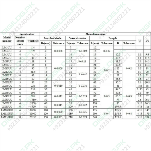 Lm10uu 10mm 10x19x29mm Ball Bearing Bush Bushing For 3d