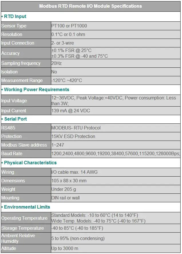 Modbus Rtd Modbus Slave RTD Remote IO Module Data Acquisition 8 RTD inputs 12 ...