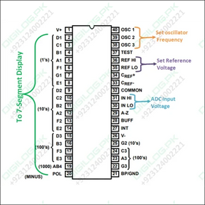 Simple Digital Voltmeter Ic Icl7107