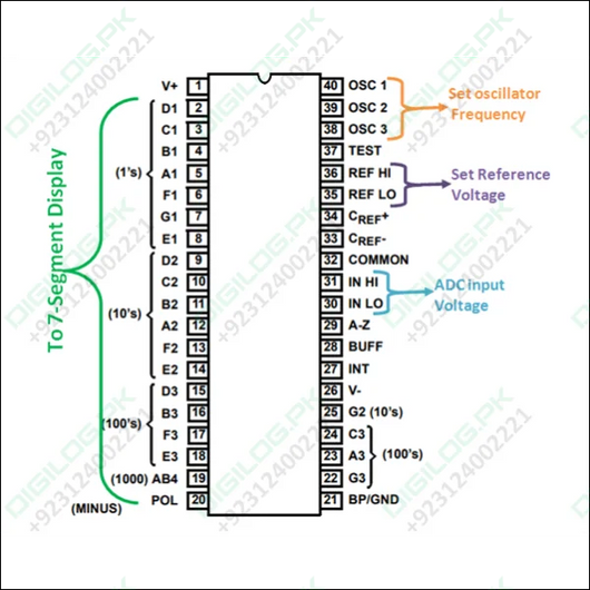 Simple Digital Voltmeter Ic Icl7107