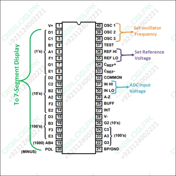 Simple Digital Voltmeter Ic Icl7107