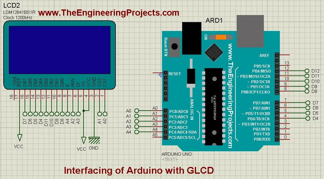 Interfacing of Arduino with GLCD - The Engineering Projects