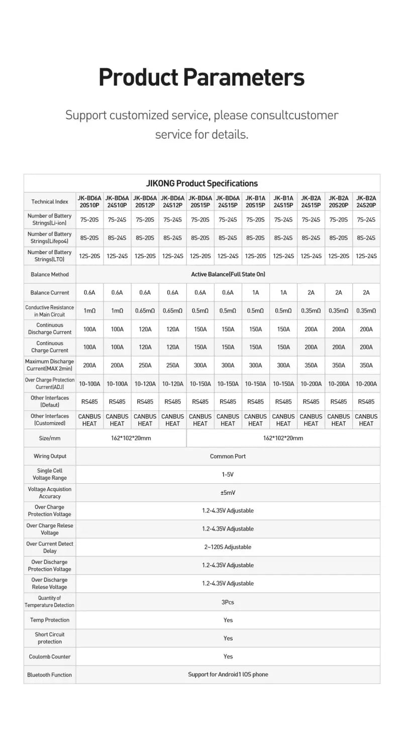 JK 24S 60A Smart BMS with 400mA