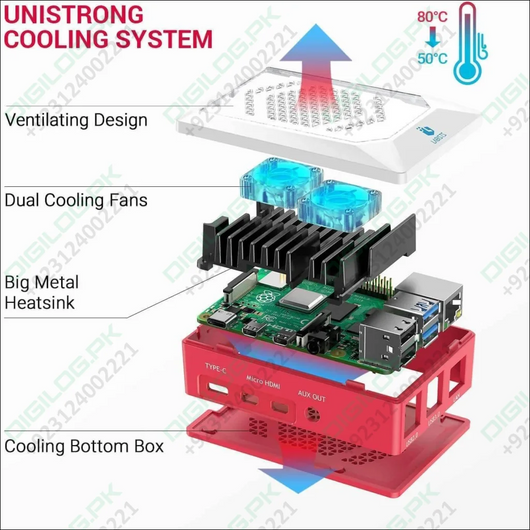 Raspberry Pi 4 b Model Starter Kit 32gb Sd Card