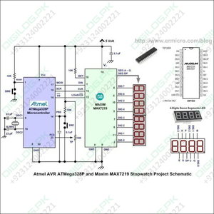 Max7219 Seven Segment And Dot Matrix Display Driver
