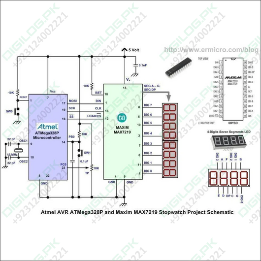 Max7219 Seven Segment And Dot Matrix Display Driver