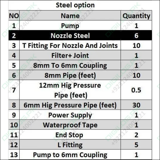 Disinfection Gate Misting System Accessory With Steel Nozzle