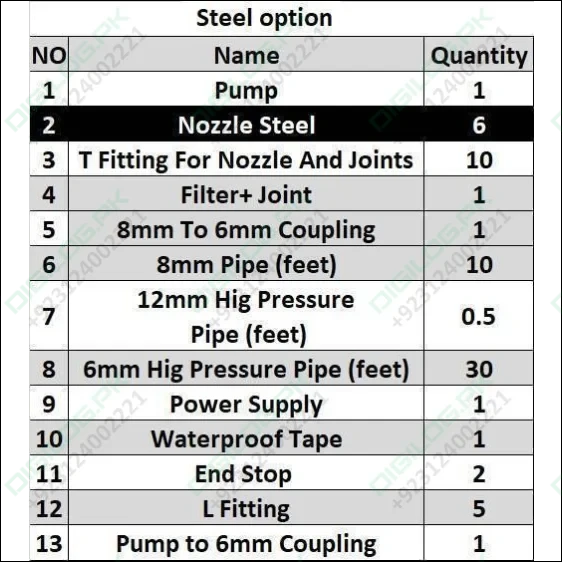 Disinfection Gate Misting System Accessory With Steel Nozzle