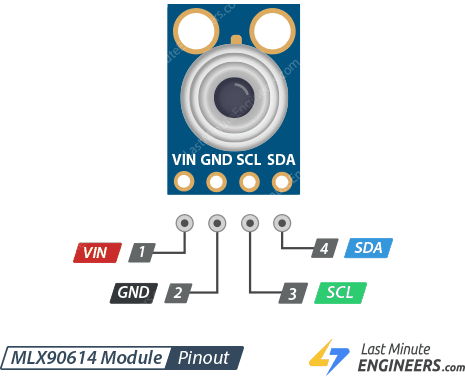 mlx90614 module pinout