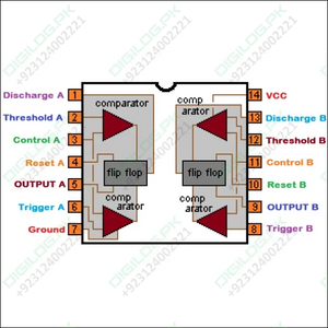 Ne556 Dual Timer Ic In Pakistan