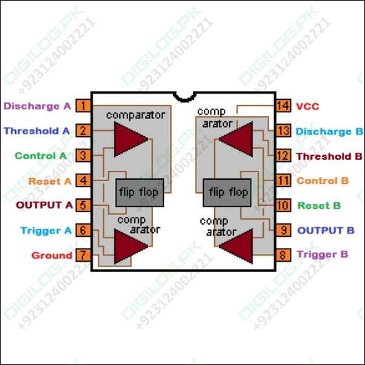 Ne556 Dual Timer Ic In Pakistan