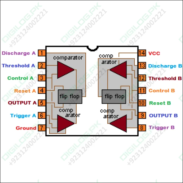 Ne556 Dual Timer Ic In Pakistan