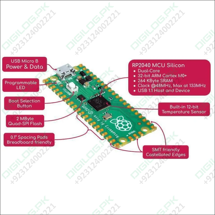 Pre Soldered Raspberry Pi Pico Rp2040 Microcontroller