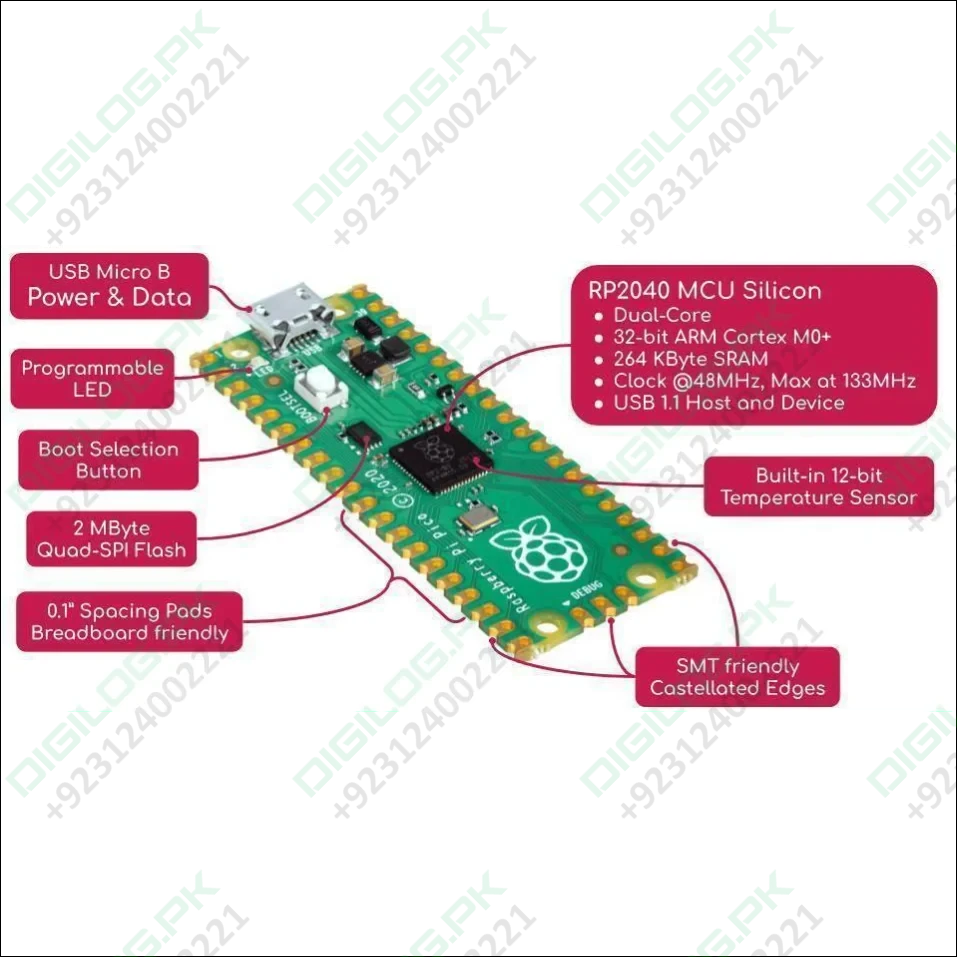 Pre Soldered Raspberry Pi Pico Rp2040 Microcontroller