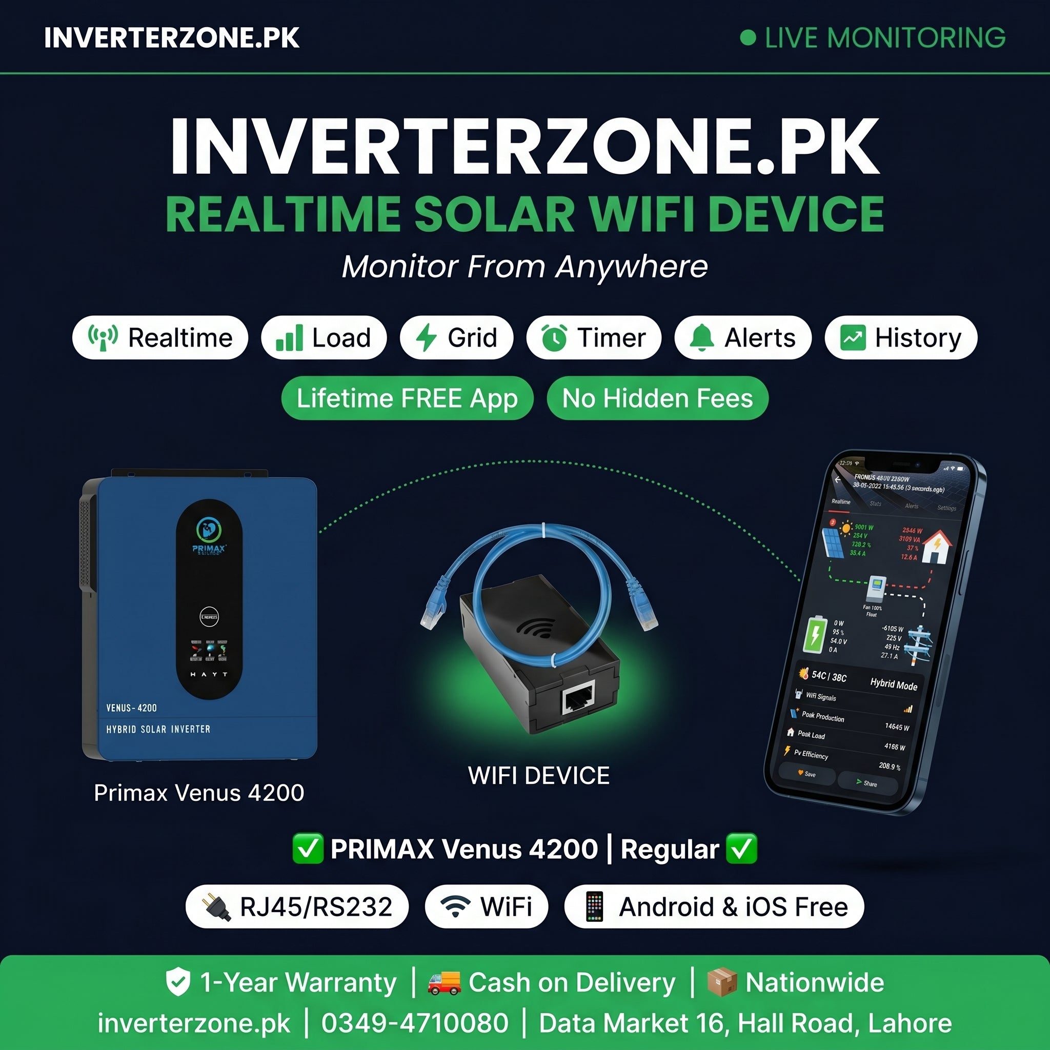 Primax Venus 4200 Solar WiFi Dongle - Real-Time Solar Monitoring