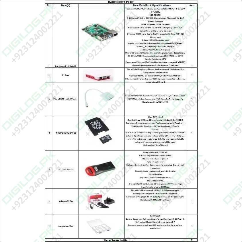 Raspberry Pi Kit Makers Space It Lab Punjab Government