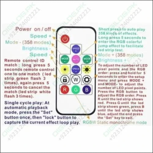 Rgb Led Pixel Strip Lights Wireless Remote Controller