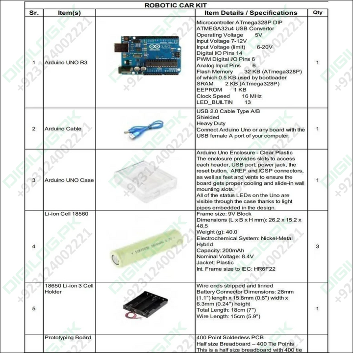 ROBOTIC CAR KIT Makers Space IT Lab Punjab Government