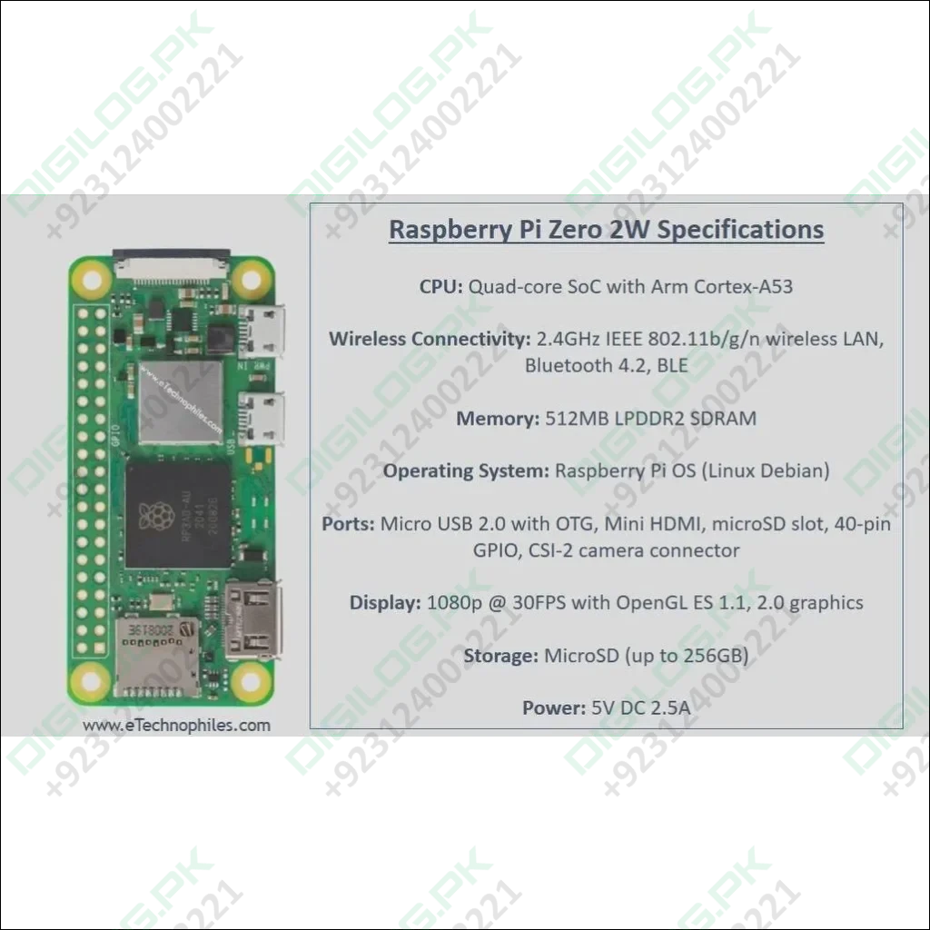 Raspberry Pi Zero 2 W In Pakistan