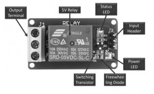 Relay Module Components