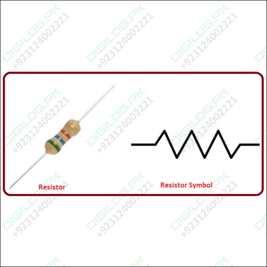 150pcs Resistor Pack Of 15 Values