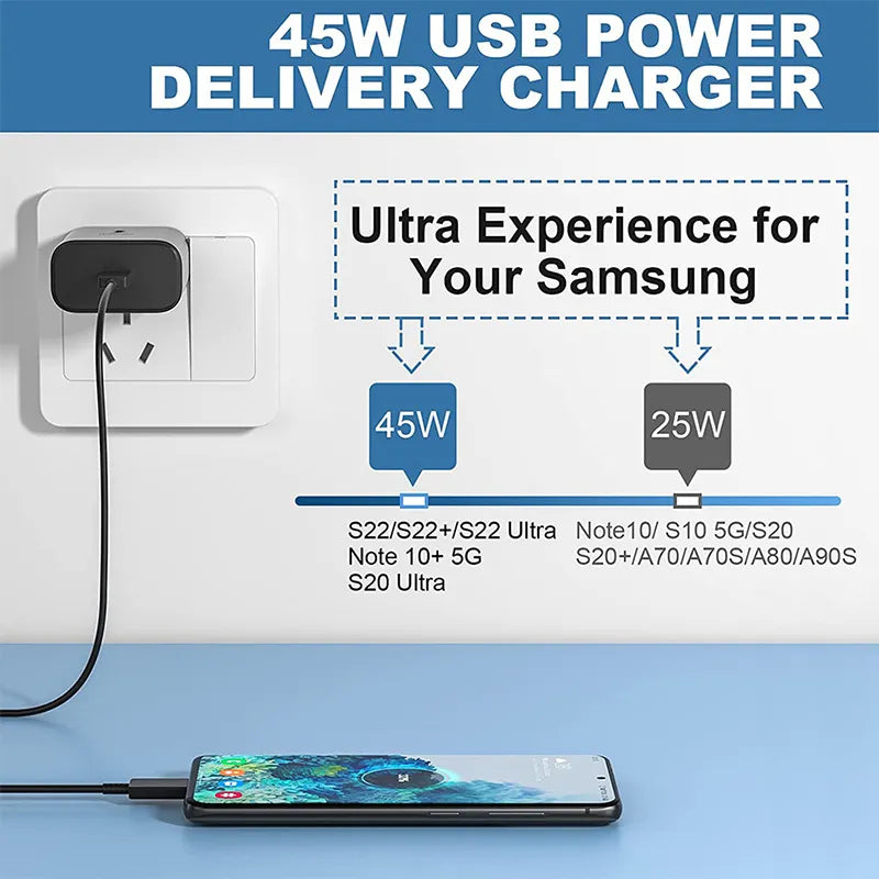 Ep-ta845xwcgcn Samsung 45w Pd Adapter With Type c To Cable