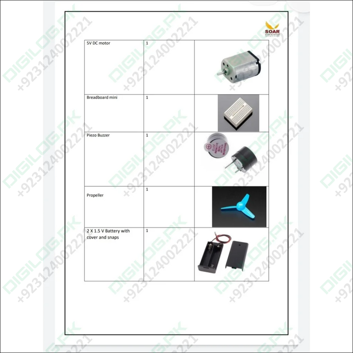 SOAR STEM School AY 2024-25 Component List Grade 1