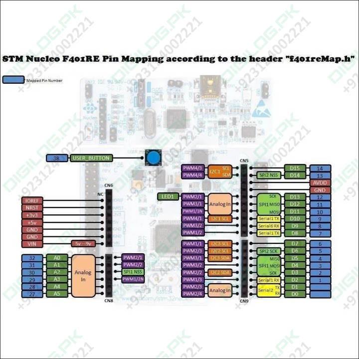 Nucleo F103rb Stm32 Nucleo - 64 Development Board