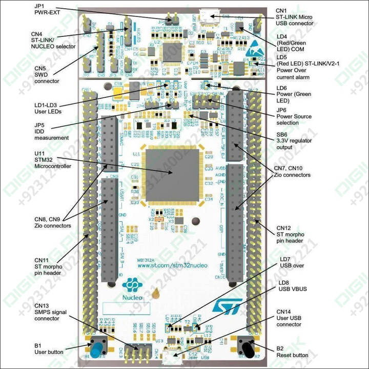 STM32 by ST NUCLEO - F756 Nucleo - 144 Development Board