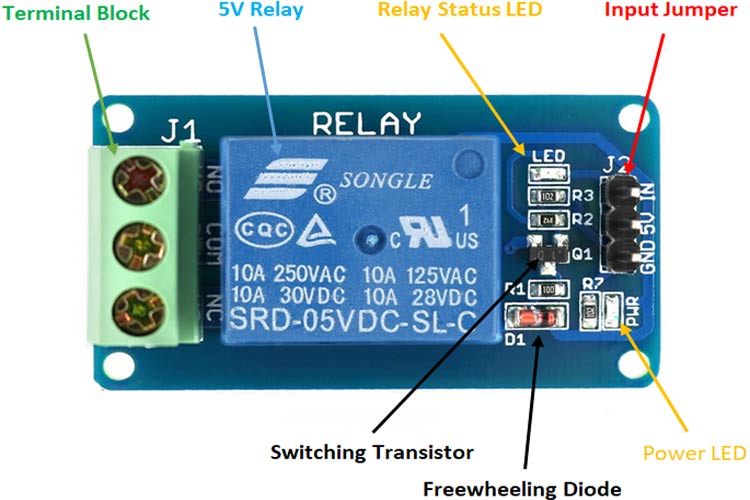 1 Channel Relay Module For Arduino In Pakistan - Digilog.pk