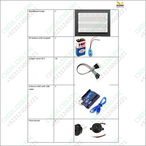 Soar Stem school AY 2024-25 Component list for Grade 6