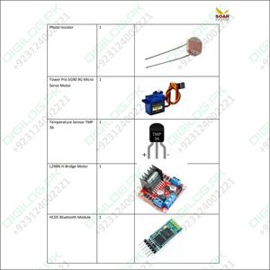 Soar Stem school AY 2024-25 Component list for Grade 6