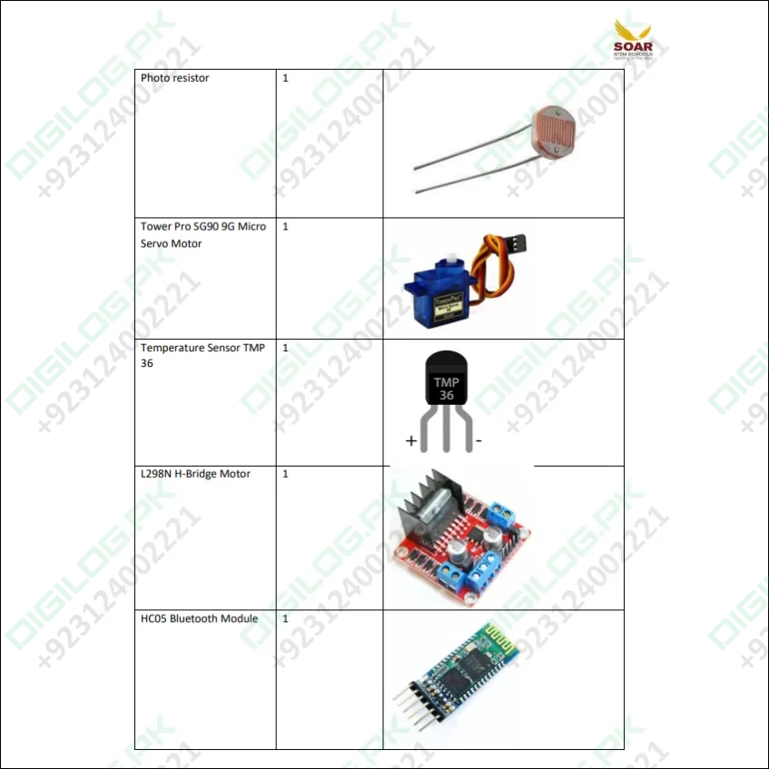 Soar Stem school AY 2024-25 Component list for Grade 6