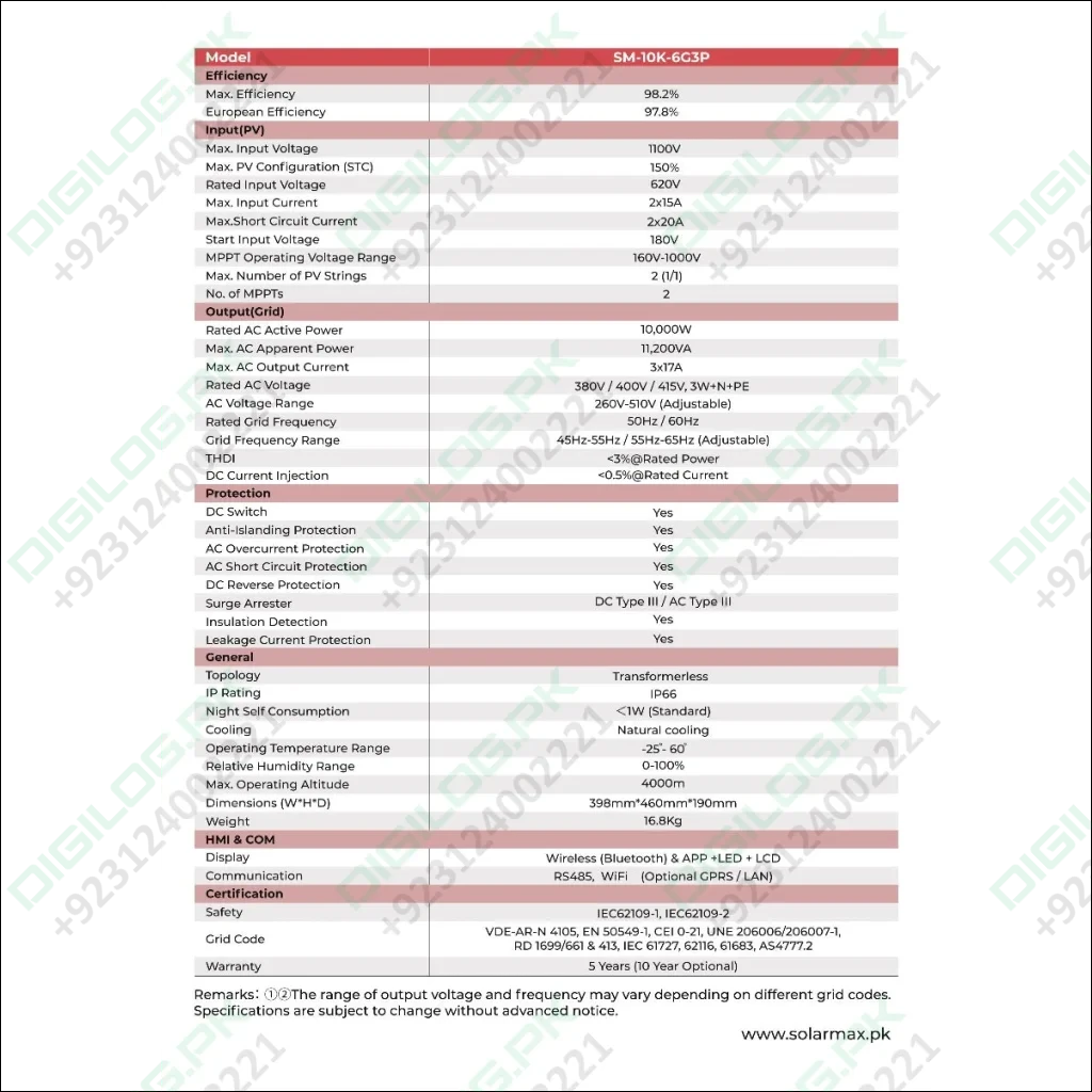 Solar Max SM-10K-6G3P (Three Phase) solar inverter in Pakistan