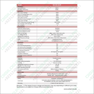 Solar Max SM-10K-6G3P (Three Phase) solar inverter in Pakistan