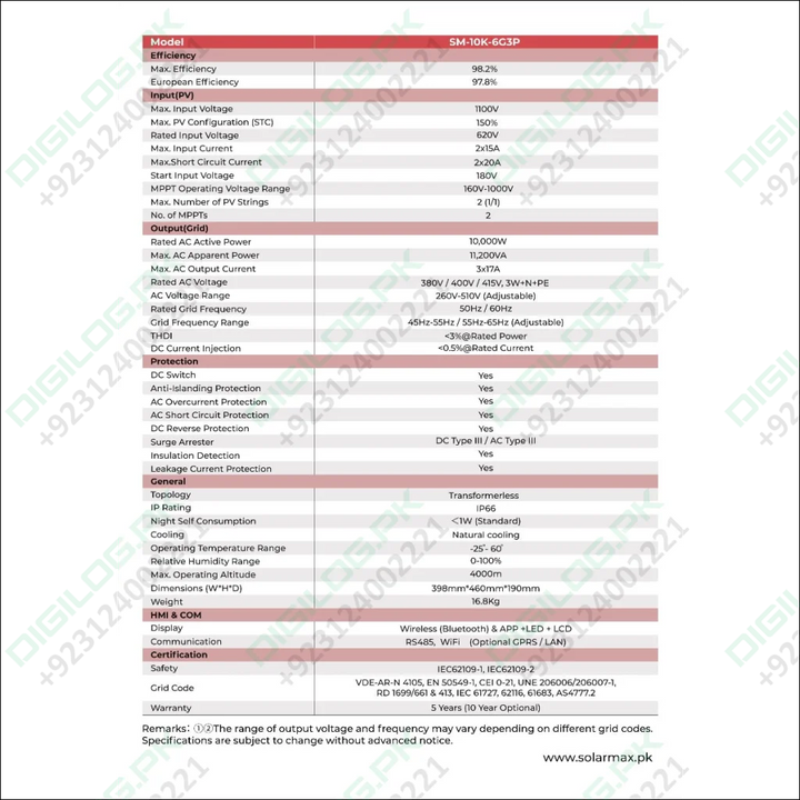 Solar Max SM-10K-6G3P (Three Phase) solar inverter in Pakistan