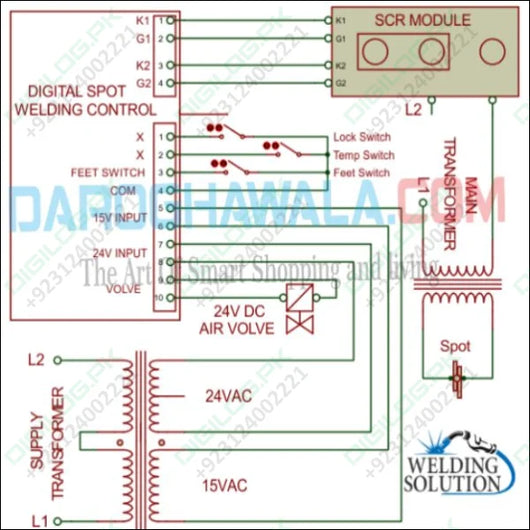 Spot/SEAM Welding Control Panel