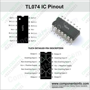Tl074 Ic