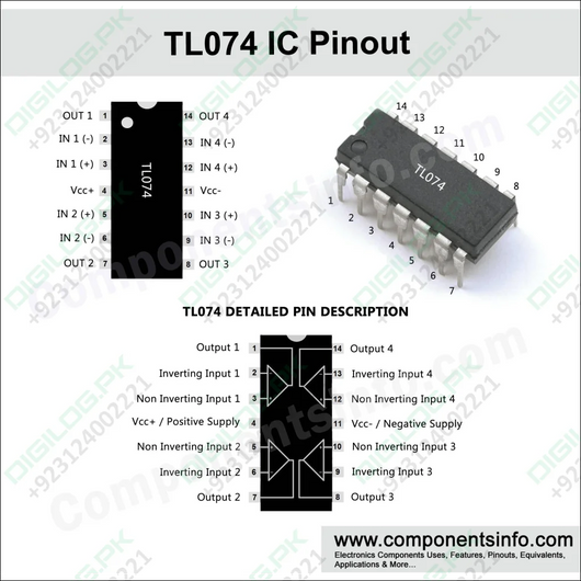 Tl074 Ic