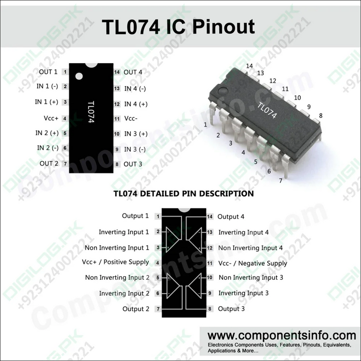 Tl074 Ic