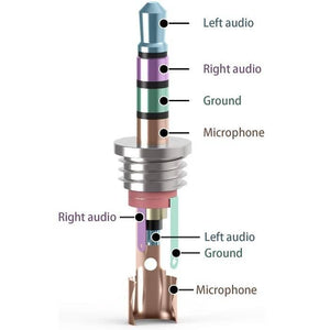 Trrs Male Plug 4 Pole 1/8’ 3.5mm Solder Type Diy Audio