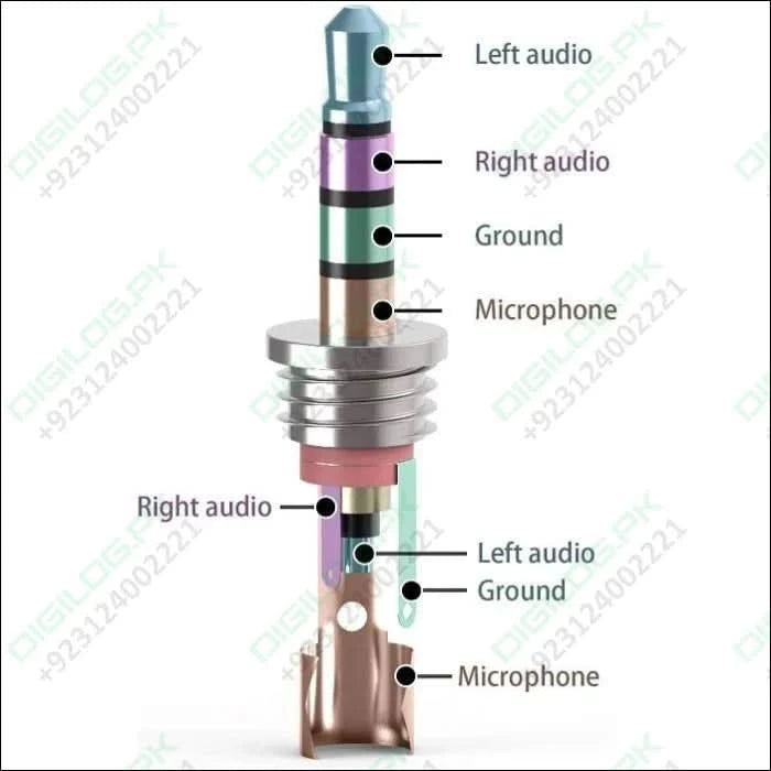 Trrs Male Plug 4 Pole 1/8’ 3.5mm Solder Type Diy Audio