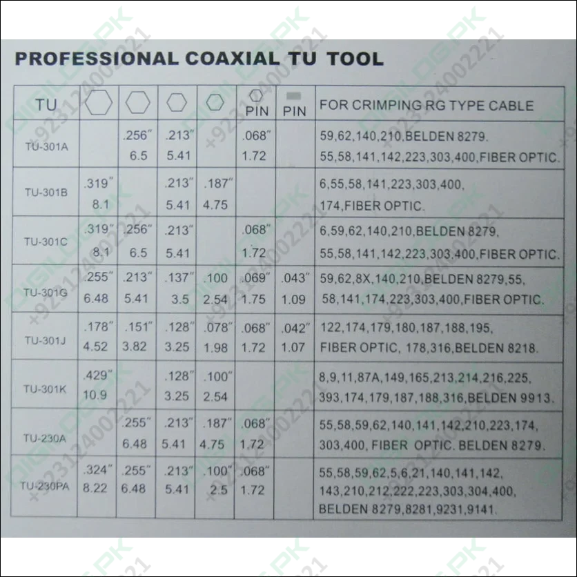 TU-301B Multifunctional Ratchet Crimping Pliers BNC 3 Hole Hexagonal Cold Press Pliers Coaxial Cable