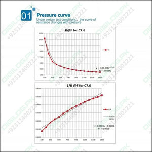 Thin Film Pressure Sensor FSR High Accuracy Flexible Analog Resistor RP-C7.6-LT