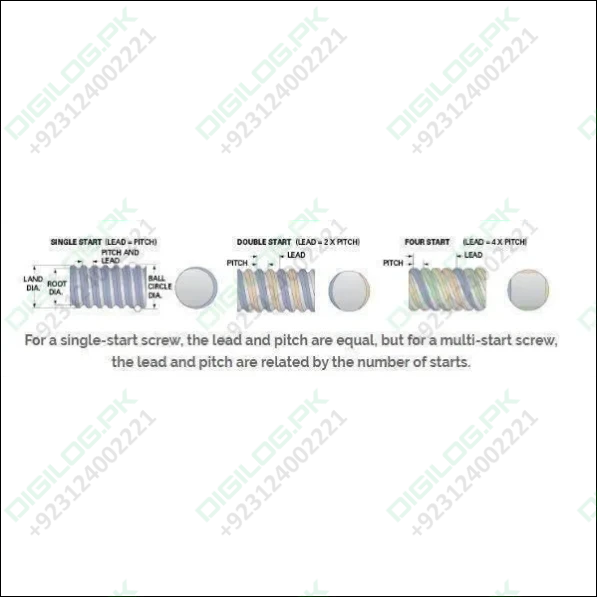 Threaded Rod Lead Screw 8mm 500mm