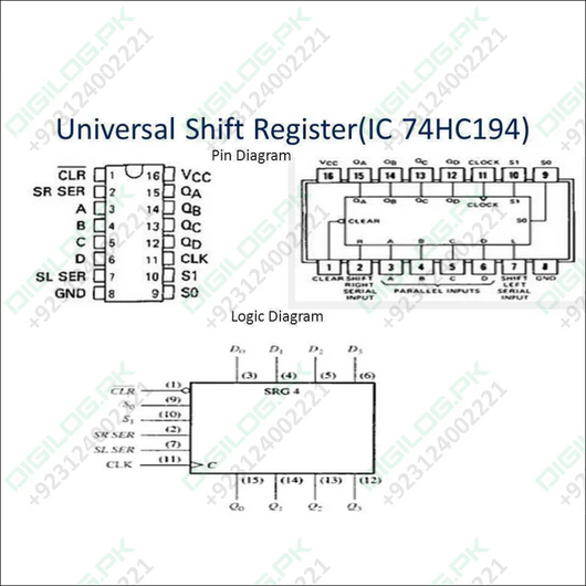 Bidirectional Shift Register Ic 74hc194