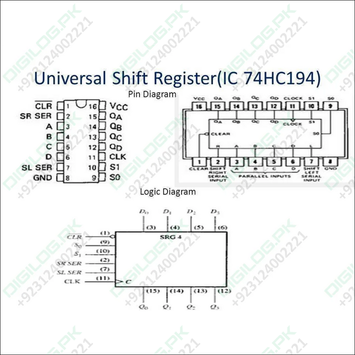 Bidirectional Shift Register Ic 74hc194