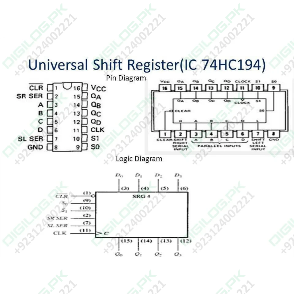 Bidirectional Shift Register Ic 74hc194